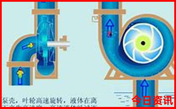 成都十大著名景点排名
